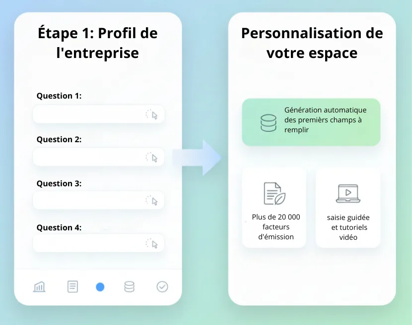 Interface de saisie des données d'empreinte carbone