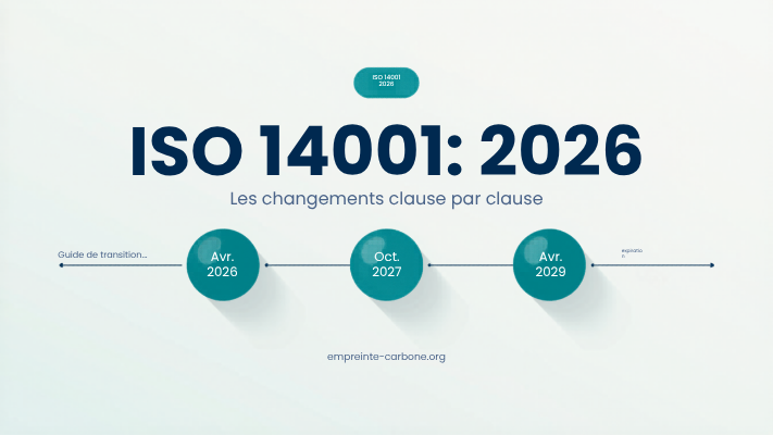 iso14001:2026